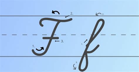 cursive of f|Cursive f Capital [Write Capital F in Cursive] .